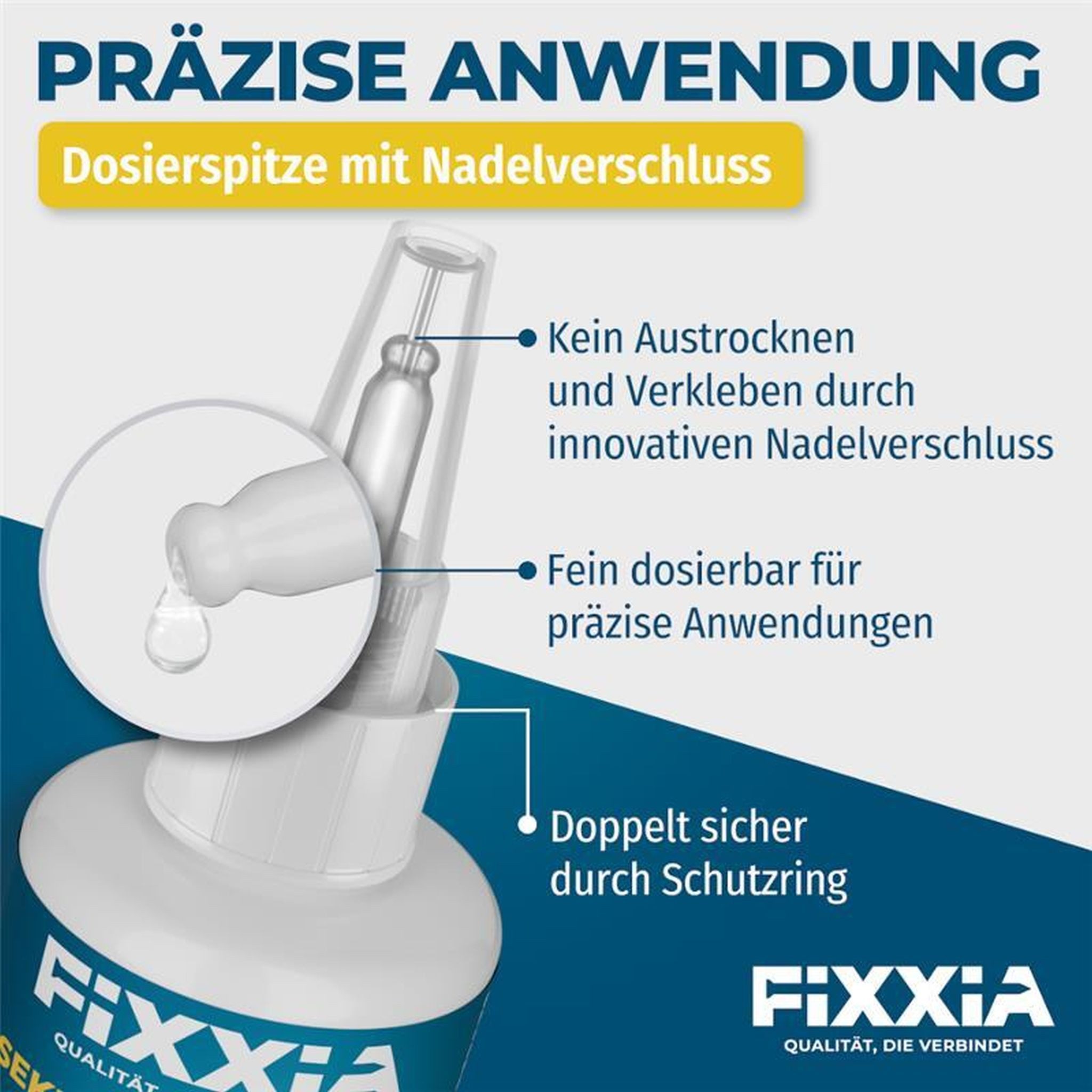 FIXXIA Montagekleber FIXXIA Sekundenkleber extra stark flüssig oder dickflüssig transparent