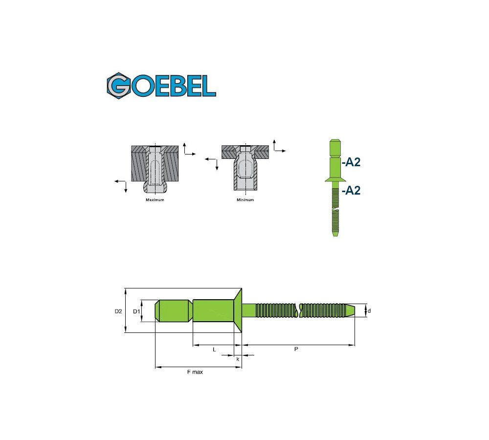 6,4 GO-LOCK 7771506417, Edelstahl A2-V2A/Edelstahl Nietdorn Senkkopf mit GmbH gerilltem GOEBEL mit 17,0 Niete Blindniete (250x Senkkopf), Blindniete mm 250 Hochfeste A2-V2A, x St.,