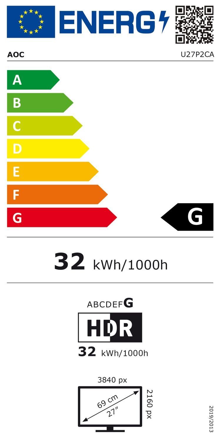 Energieeffizienzklasse: 