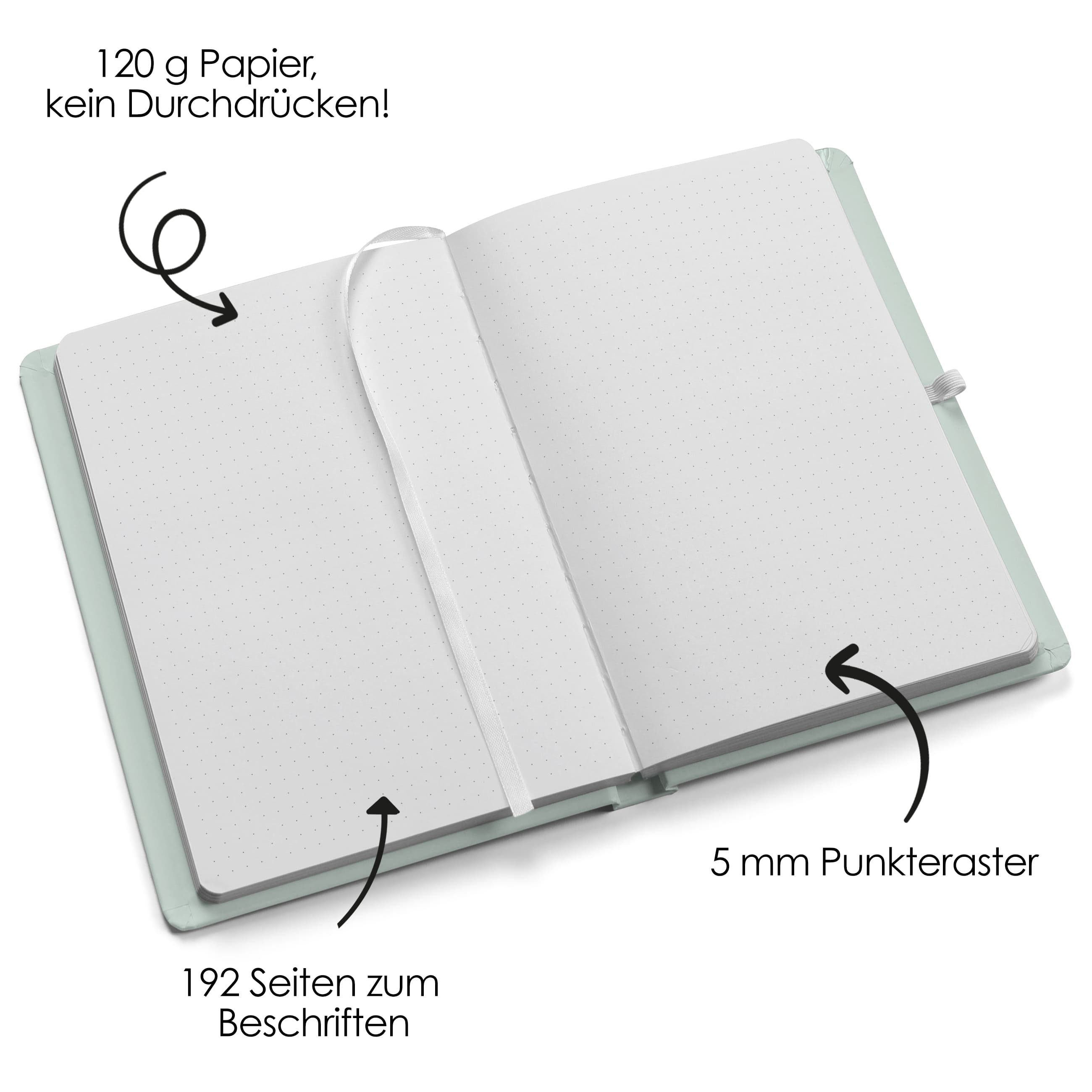PAPIERDRACHEN Notizbuch Bullet Journal - Notizbuch A5 gepunktet, mit Punkteraster