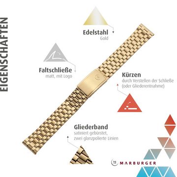 MARBURGER Uhrenarmband 18mm Edelstahl Gold