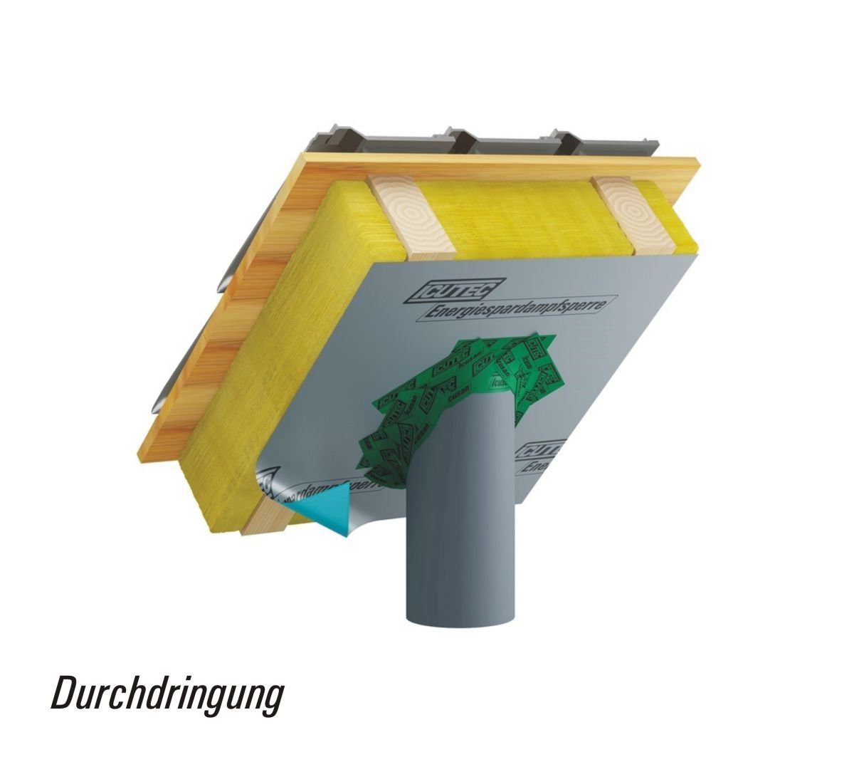 ICUTEC Dampfbremsfolie ICUTEC Energiespardampfsperre 50 qm, 2 x 25 m, sd >= 100 m, 3-lagig, Kleben, robust, verarbeitungsfreundlich, luftdicht, Brandschutzklasse E