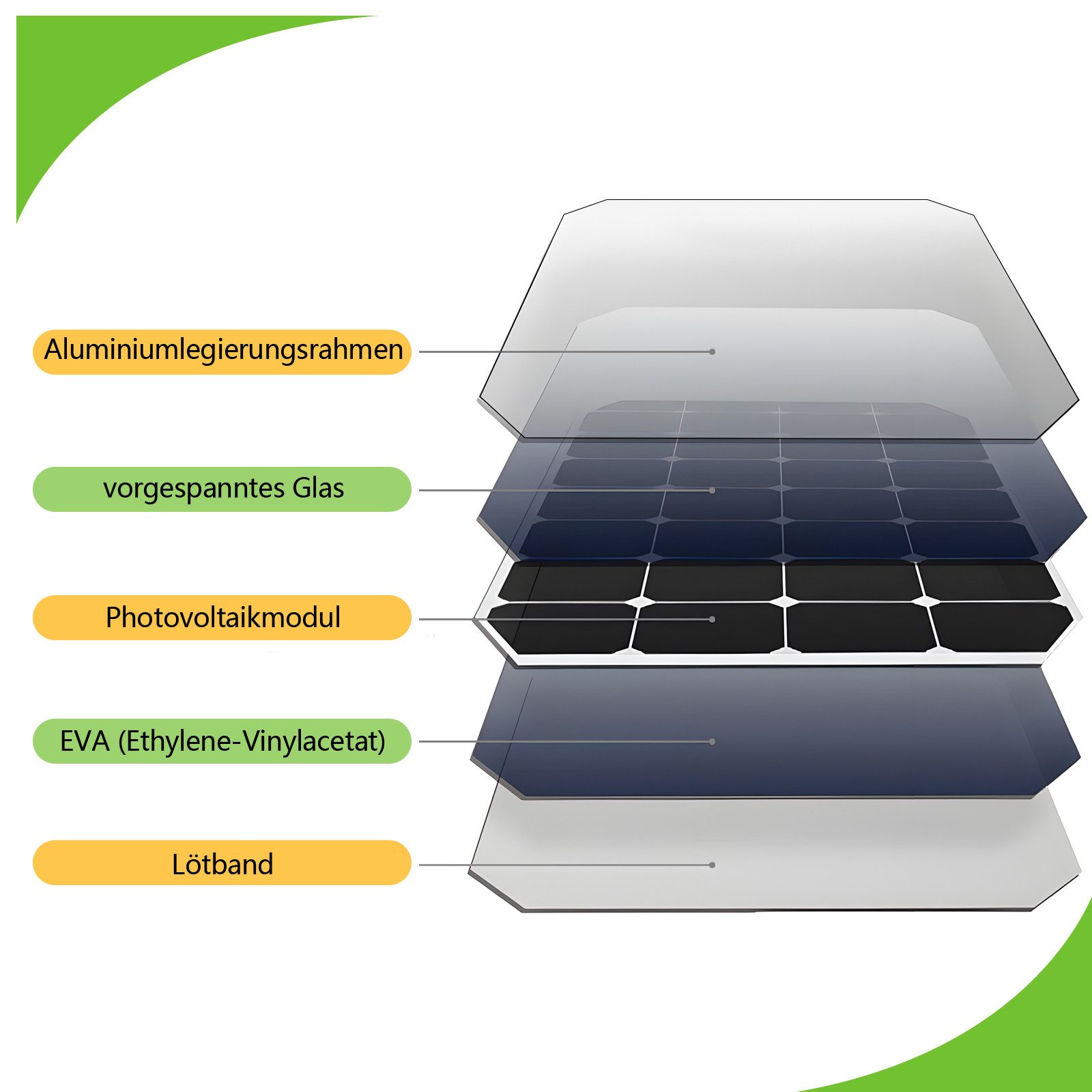 ZMH Außen-Wandleuchte 1/2ER Wandleuchte Solar für Außen mit Bewegungsmelder günstig online kaufen