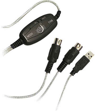 Renkforce Renkforce USB-Midi-Kabel Soundkarte