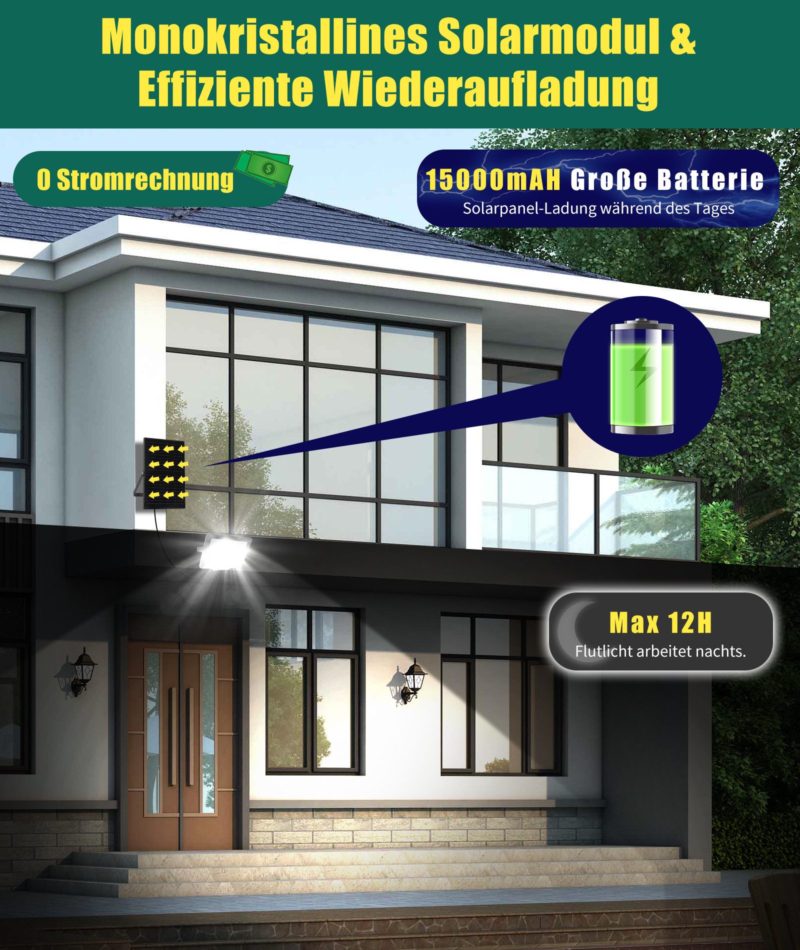 Aigostar Flutlichtstrahler 200W Solar Strahler Außen, Superhelles LED Flutlichter, 6500K, IP65, LED fest integriert