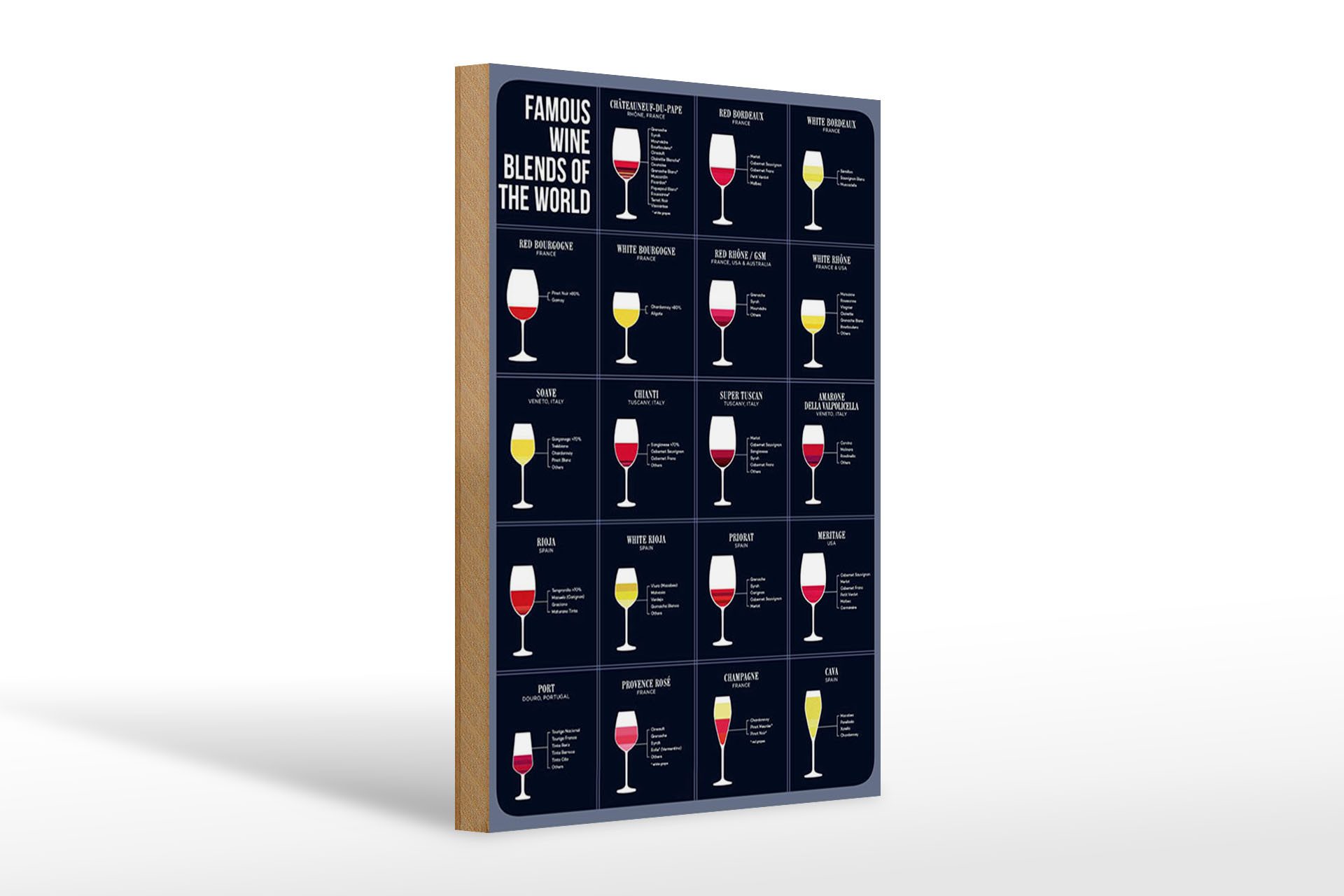 Femer GmbH Holzbild Alkohol 20x30 cm Famous wine blends of the world, (1 St), Glatte Holzfaserplatte (MDF), vorn beschichtet