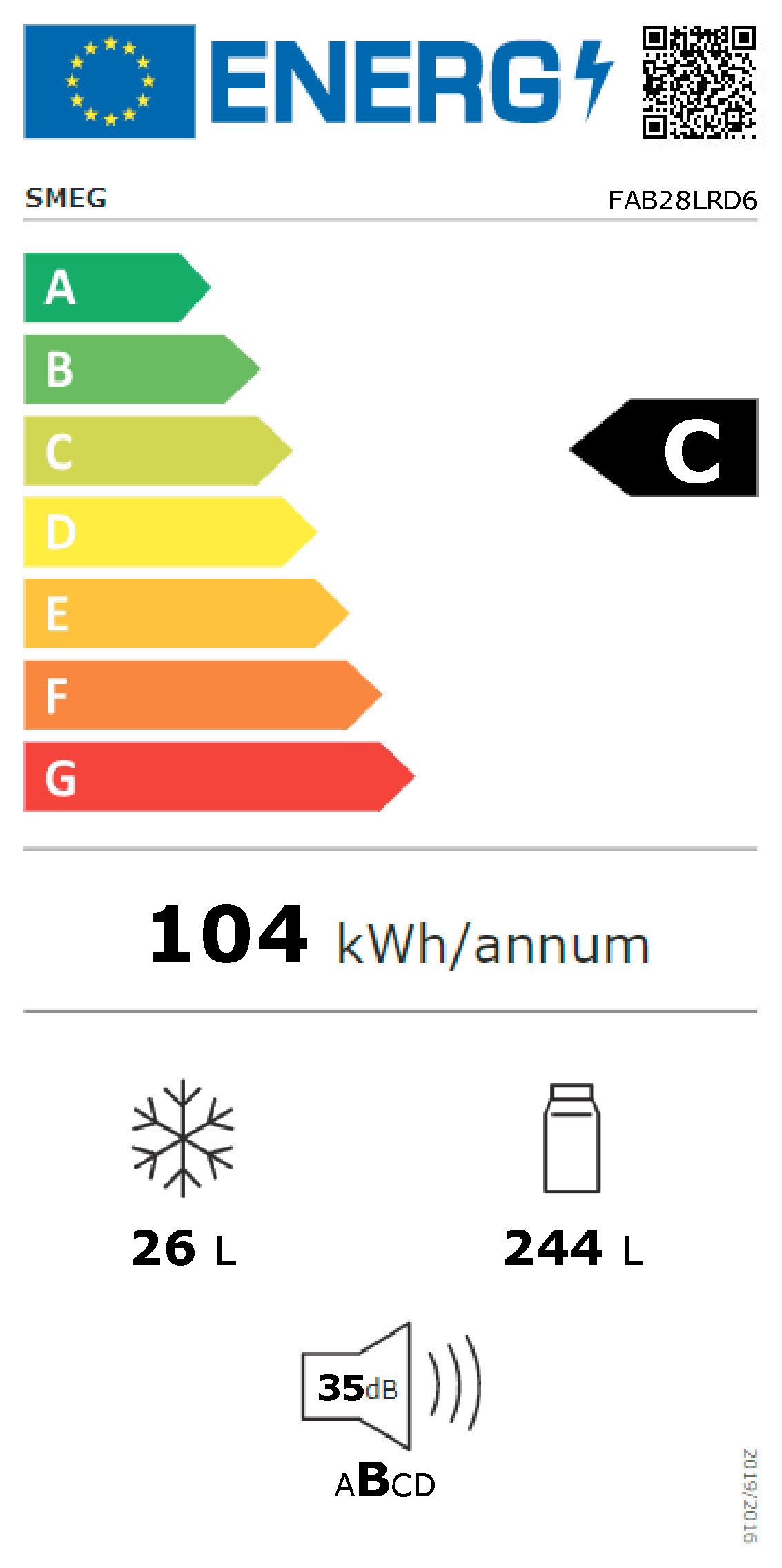 Energieeffizienzklasse: 