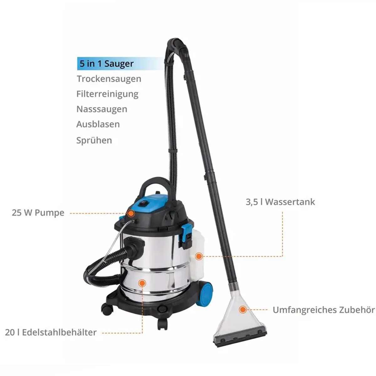 Güde Nass-Trocken-Sauger Waschsauger GWS 1600-20 + Fenstersauger GAFS 280