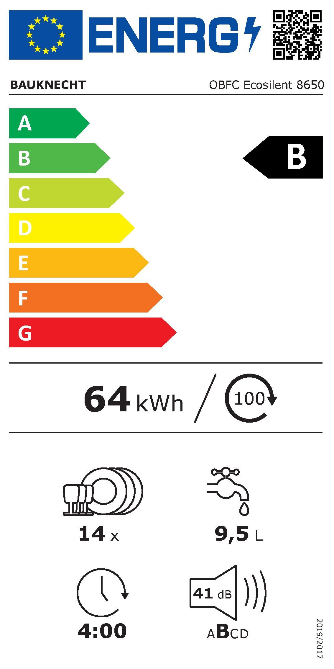 Energieeffizienzklasse: 