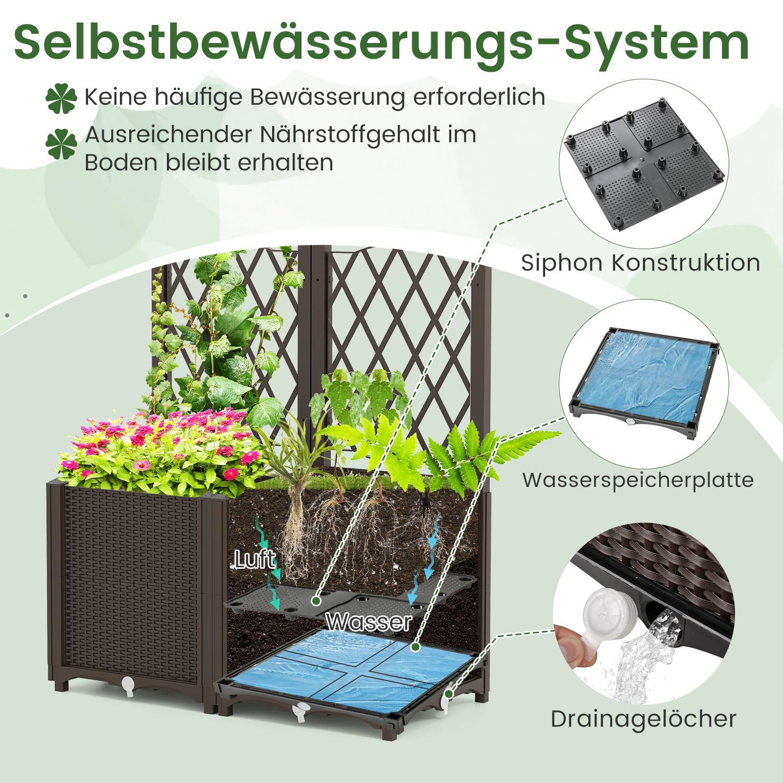 COSTWAY Blumenkasten (2 St), mit Rankgitter, günstig online kaufen