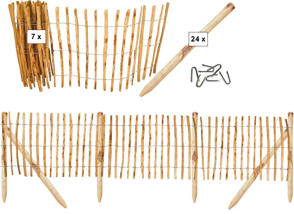 Tetzner & Jentzsch Gartenzaun Rollzaun Rosswell 5, (Set), 90 cm hoch, 7 Elemente für 35 Meter Zaun, mit 24 Pfosten