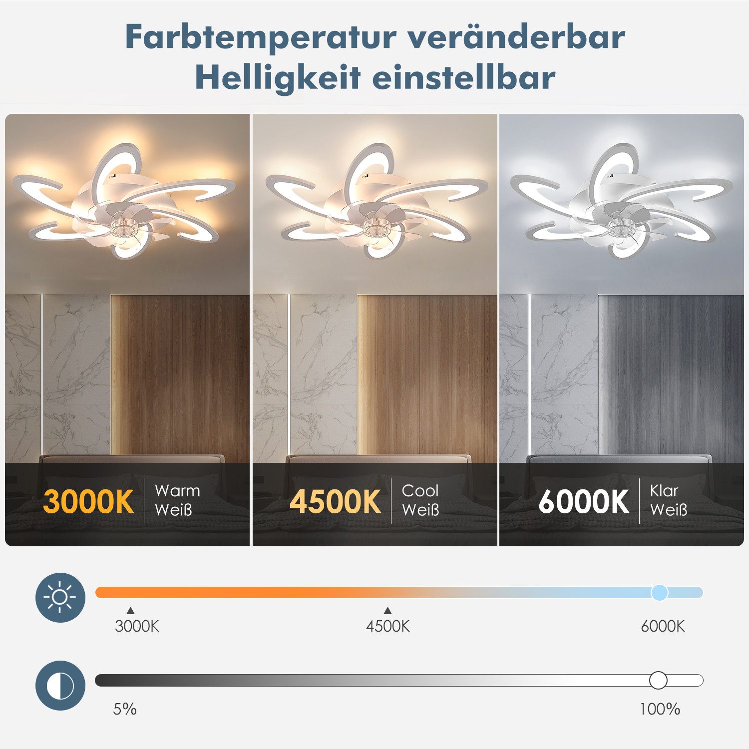 LETGOSPT Deckenleuchte Leise Deckenventilator mit Beleuchtung günstig online kaufen