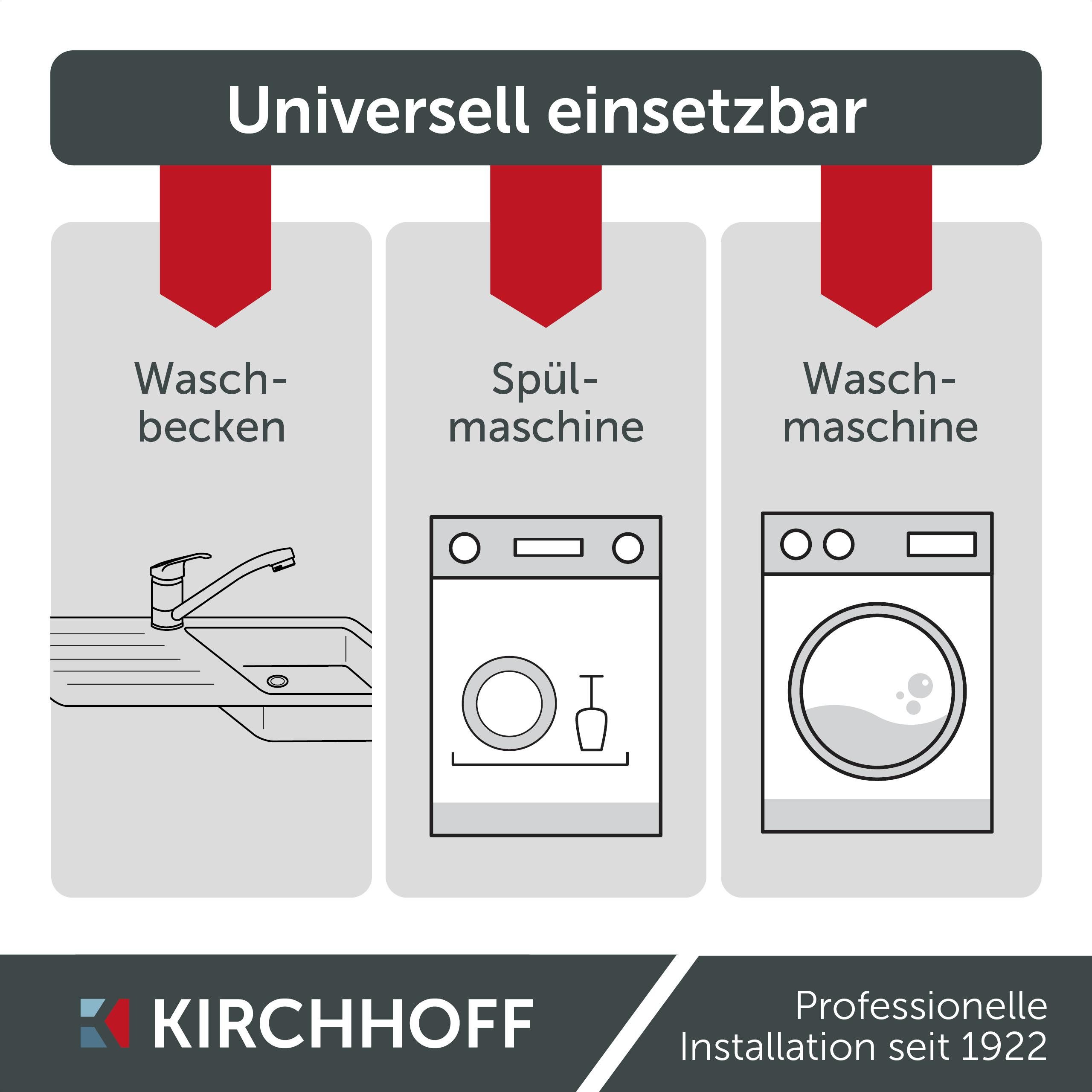 Kirchhoff Waschmaschinenschlauch WAS Sicherheits-Zulaufschlauch 24,2 mm (3/4" IG)