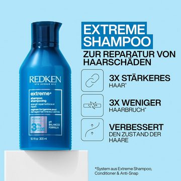 Redken Haarpflege-Set Redken Geschenkset Extreme Shampoo 300 ml + Conditioner 300 ml