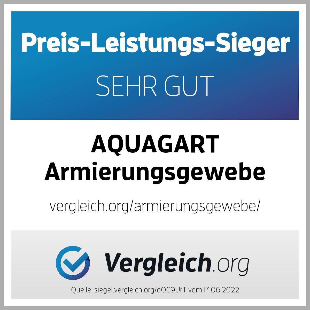 Aquagart Glasfasergewebe 100m² Armierungsgewebe Putzgewebe Glasfasergewebe 165g 4x4mm, (1-St)