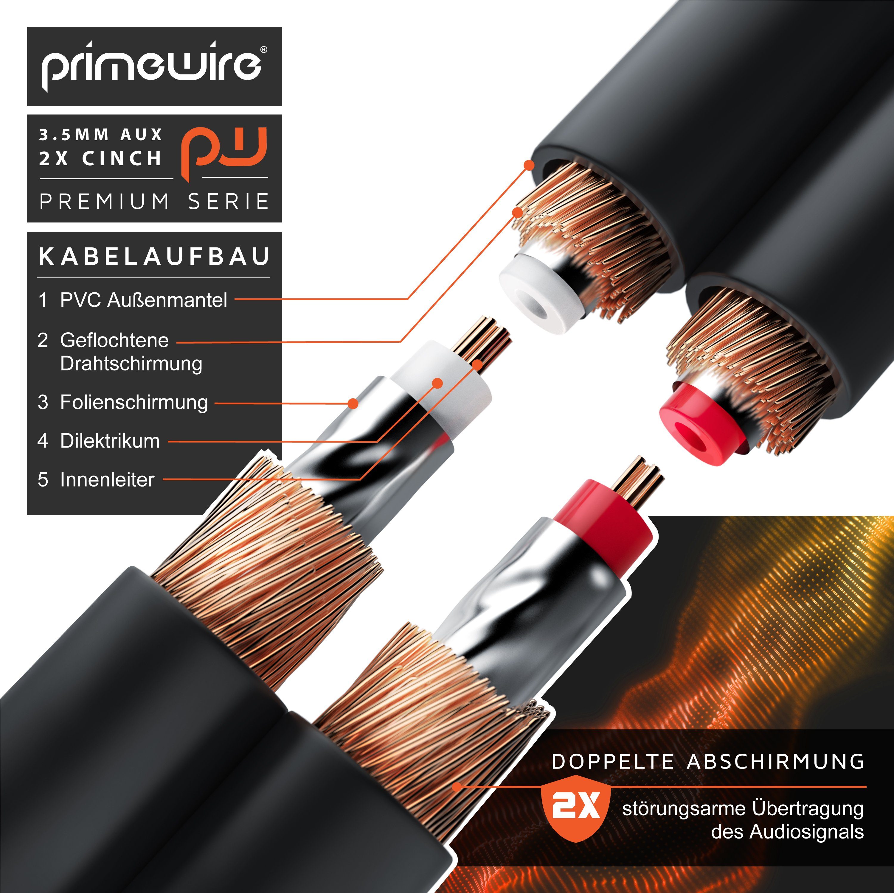 Primewire Audio-Kabel, RCA, AUX, Cinch, 3,5-mm-Klinke (100 cm), Stereo HiFi Audio-Adapter mehrfach geschirmt - 1m