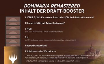 Magic the Gathering Sammelkarte Dominaria Remastered Draft Booster Display36 Booster Deutsch