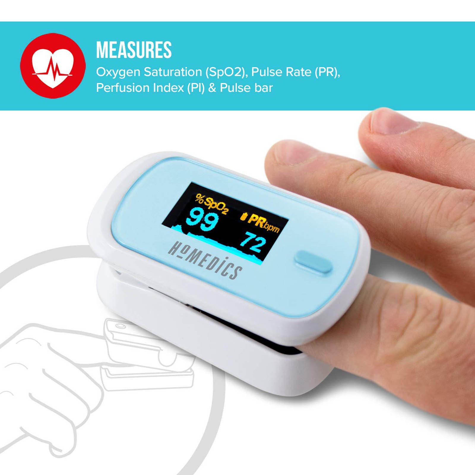 HAC24 Pulsoximeter Pulsoxymeter OLED Finger Puls Messgerät Sauerstoff Blut SpO2, Inklusive Trageschlaufe und Batterien