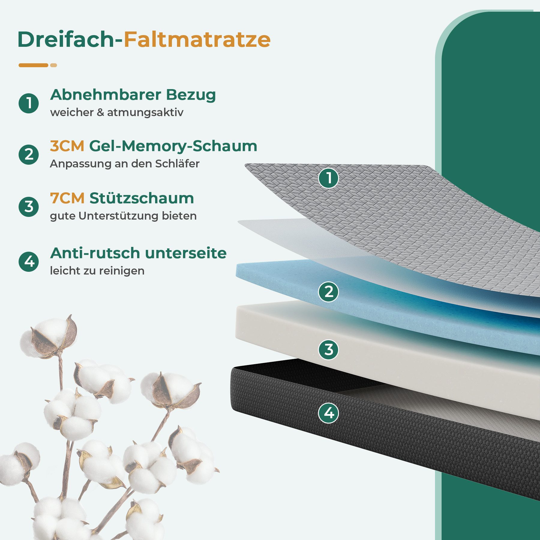 Klappmatratze Faltmatratze, Gästematratze 10cm hoch, Kaltschaummatratze 15cm hoch, Uliyati, mit Tragegriffen, Aufbewahrungstasche