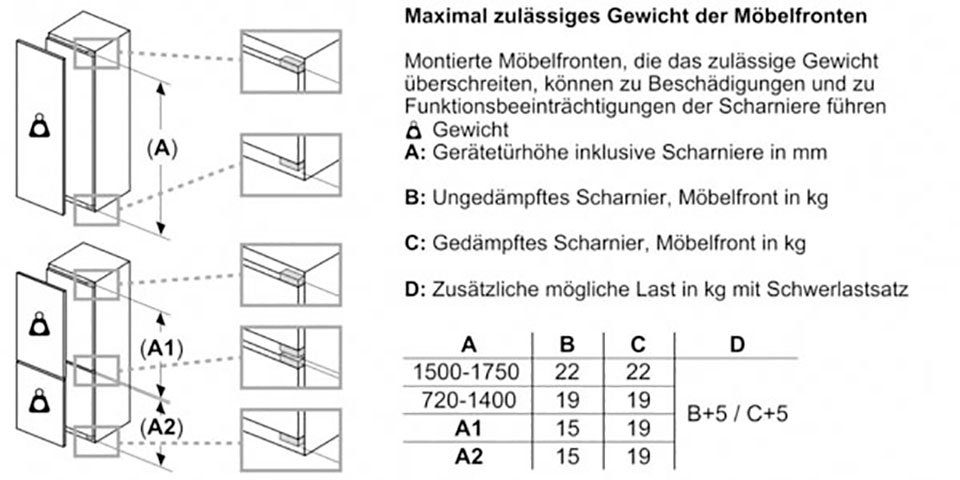 BOSCH Einbaukühlschrank 122,1 KIR41ADD1, 55,8 cm hoch, cm 6 breit