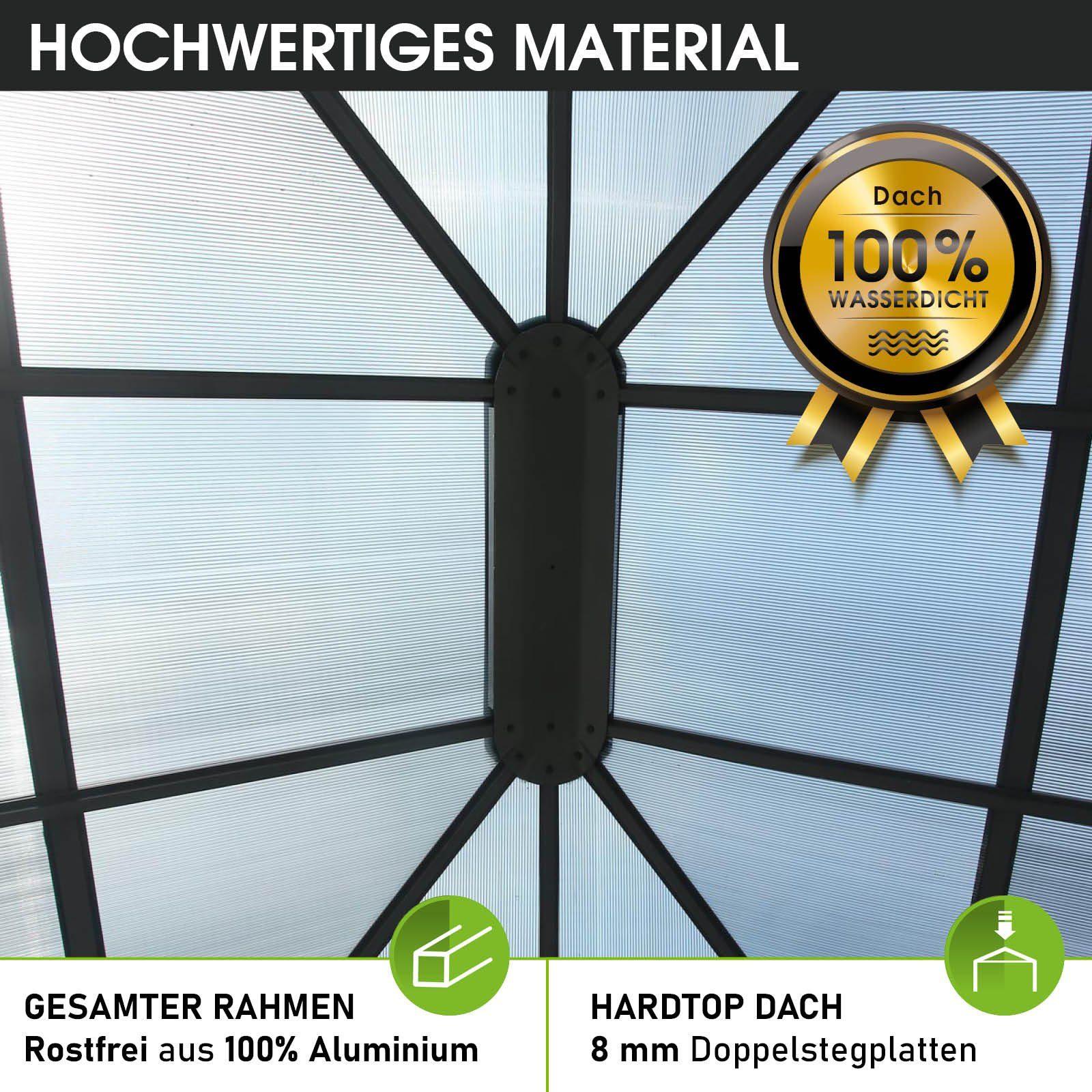 BRAST Pavillon Premium Aluminium Größen 3x4m 3,6x4,8m Moskitonetz, mit 4 Seitenteilen, wahlweise mit LED, TÜV, wasserdicht, UV-Schutz, festes Dach – Bild 5 von 5