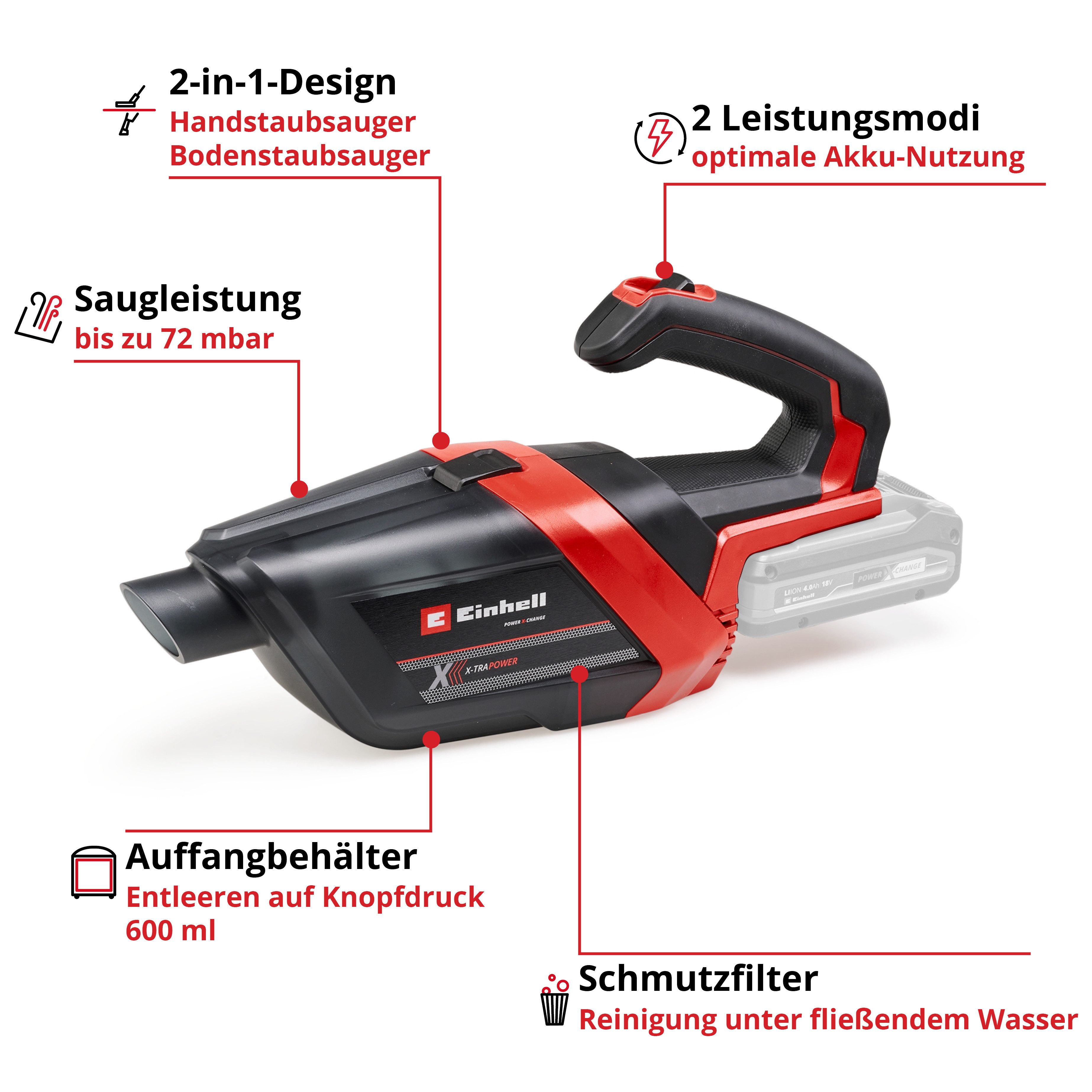 Einhell Akku-Handstaubsauger TE-HV 18/06 Li - Solo, beutellos, ohne Akku und Ladegerät