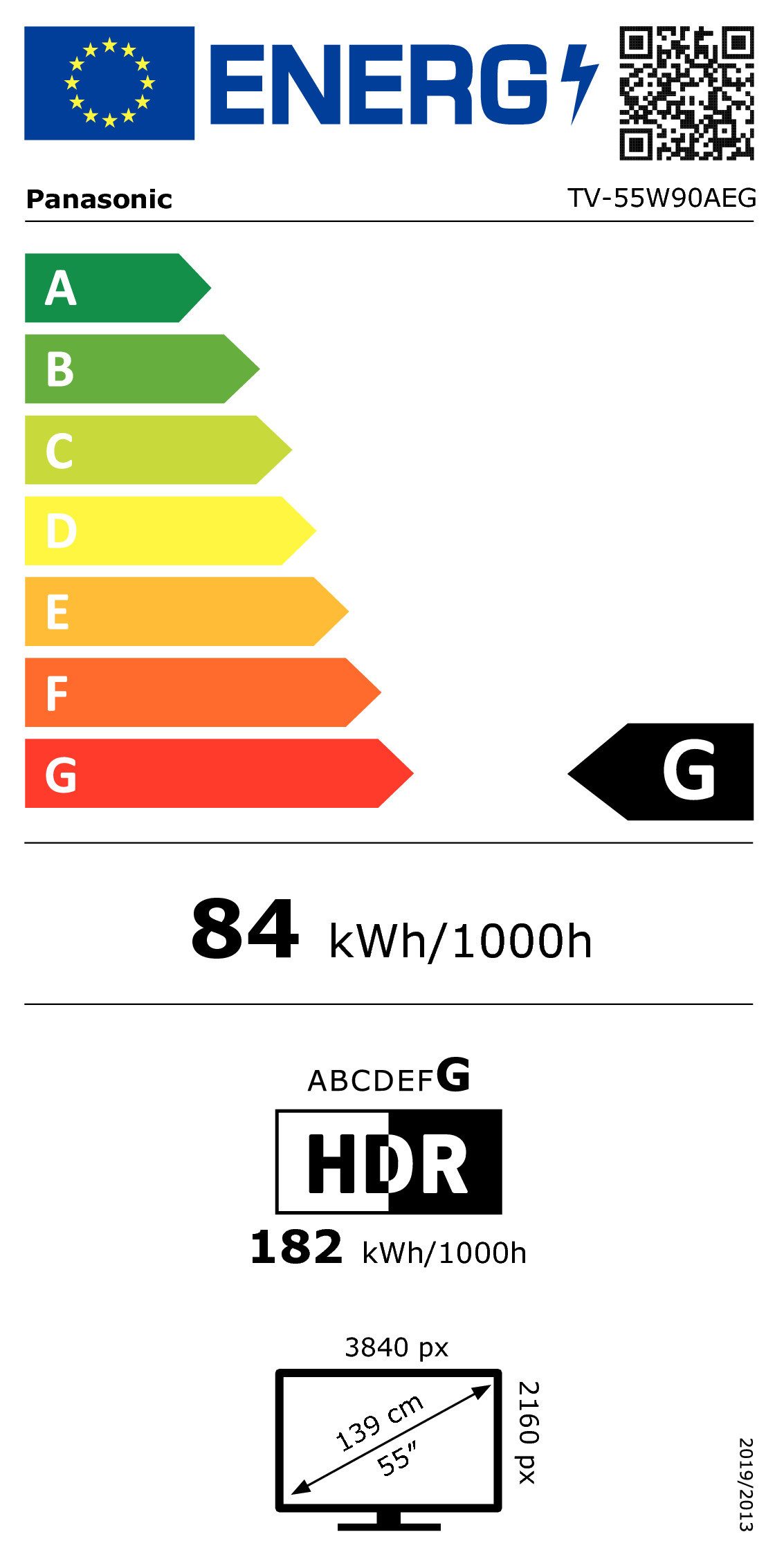 Energieeffizienzklasse: 