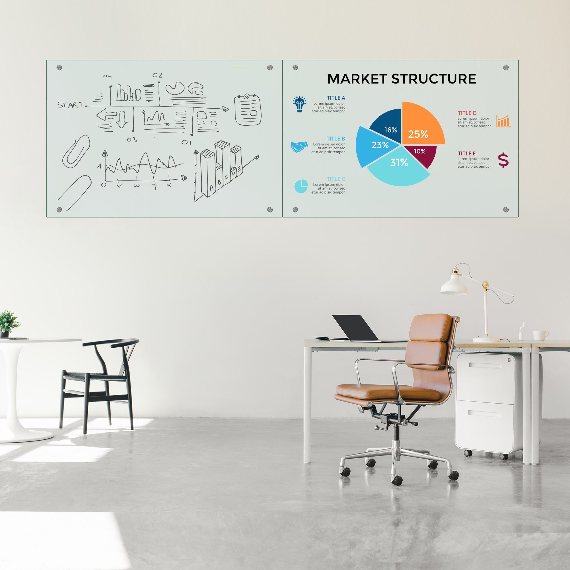 Mucola Memoboard Whiteboard Memoboard ESG Sicherheitsglas Wandtafel Glastafel, (Stück, Whiteboard), ESG Sicherheitsglas