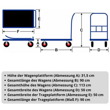 Masterman24 Transportwagen Plattformwagen Lagerwagen 640kg Transportwagen Paketwagen Handwagen