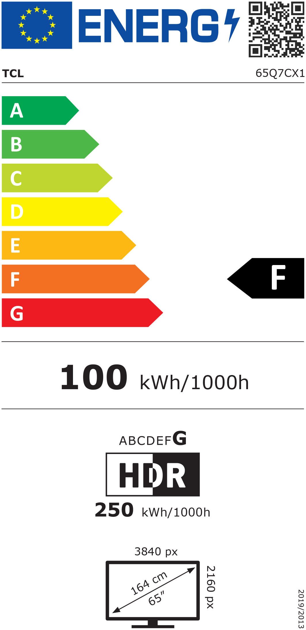 Energieeffizienzklasse: 