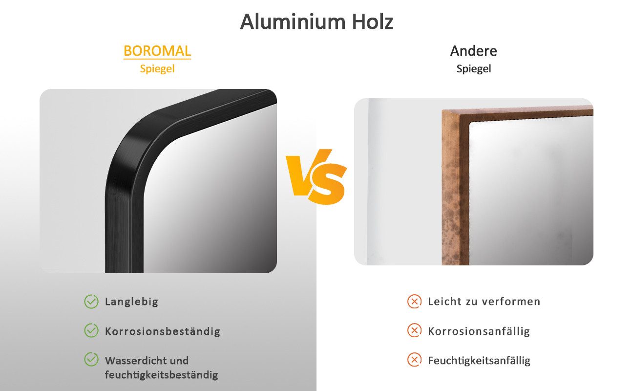 Boromal Wandspiegel Spiegel Schwarz Rechteckig Wand mit Rahmen eckig / abgerundet Flur, für Badzimmer/Ankleidezimmer/Wohnzimmer,unbrechbarer Spiegel – Bild 5 von 5