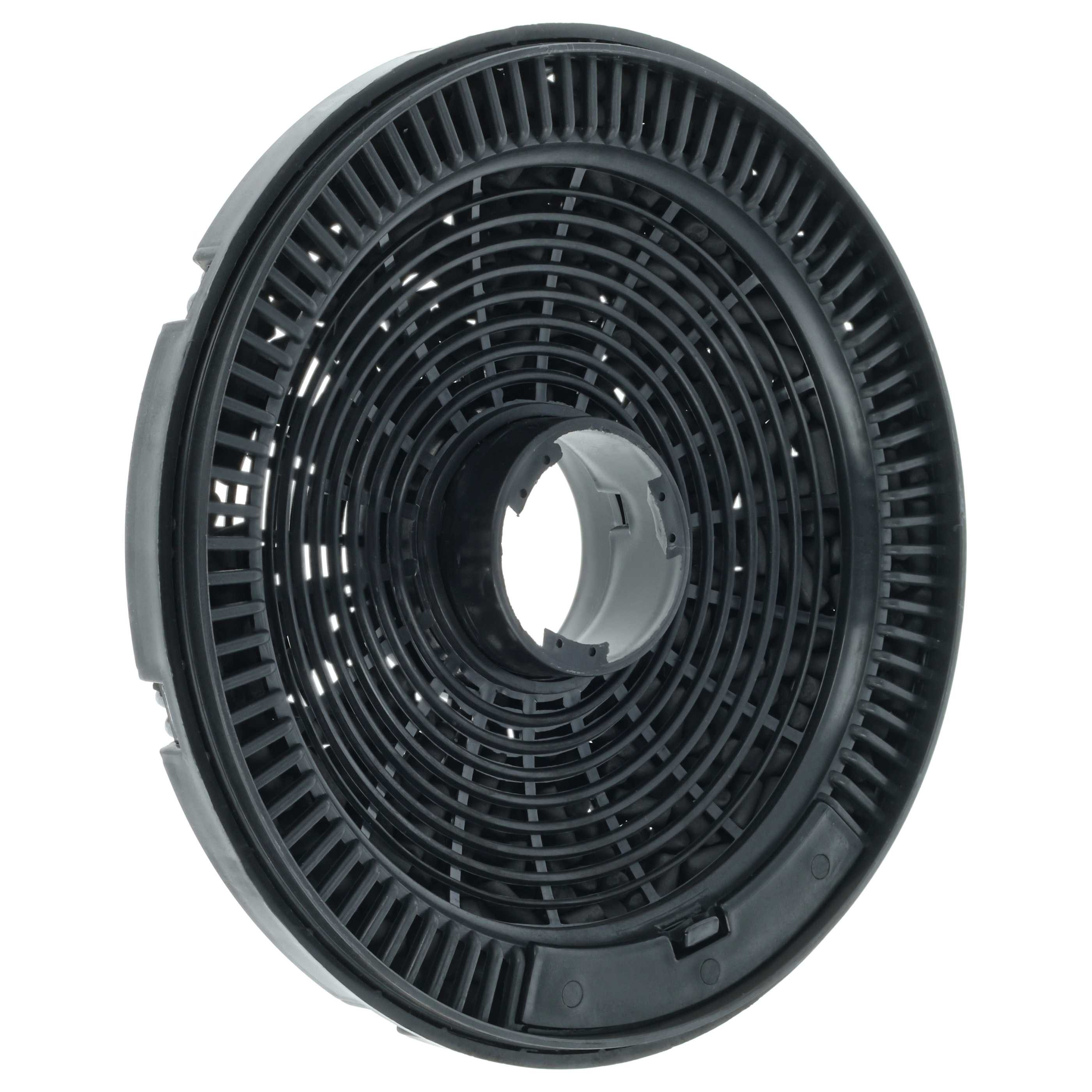 vhbw Aktivkohlefilter passend für Grundig 8861023600 Dunstabzugshaube, Zubehör für Grundig 8861023600