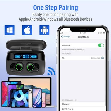 Esiposs Kabellos, Bluetooth 5.0 mit Mikrofon 156H Spielzeit mit USB-C LCD In-Ear-Kopfhörer (Bluetooth 5.3 für eine stabile Verbindung und kristallklare Anrufe, Stereo Sound IPX7 Wasserdicht Ohrhöre for iPhone Samsung Android)