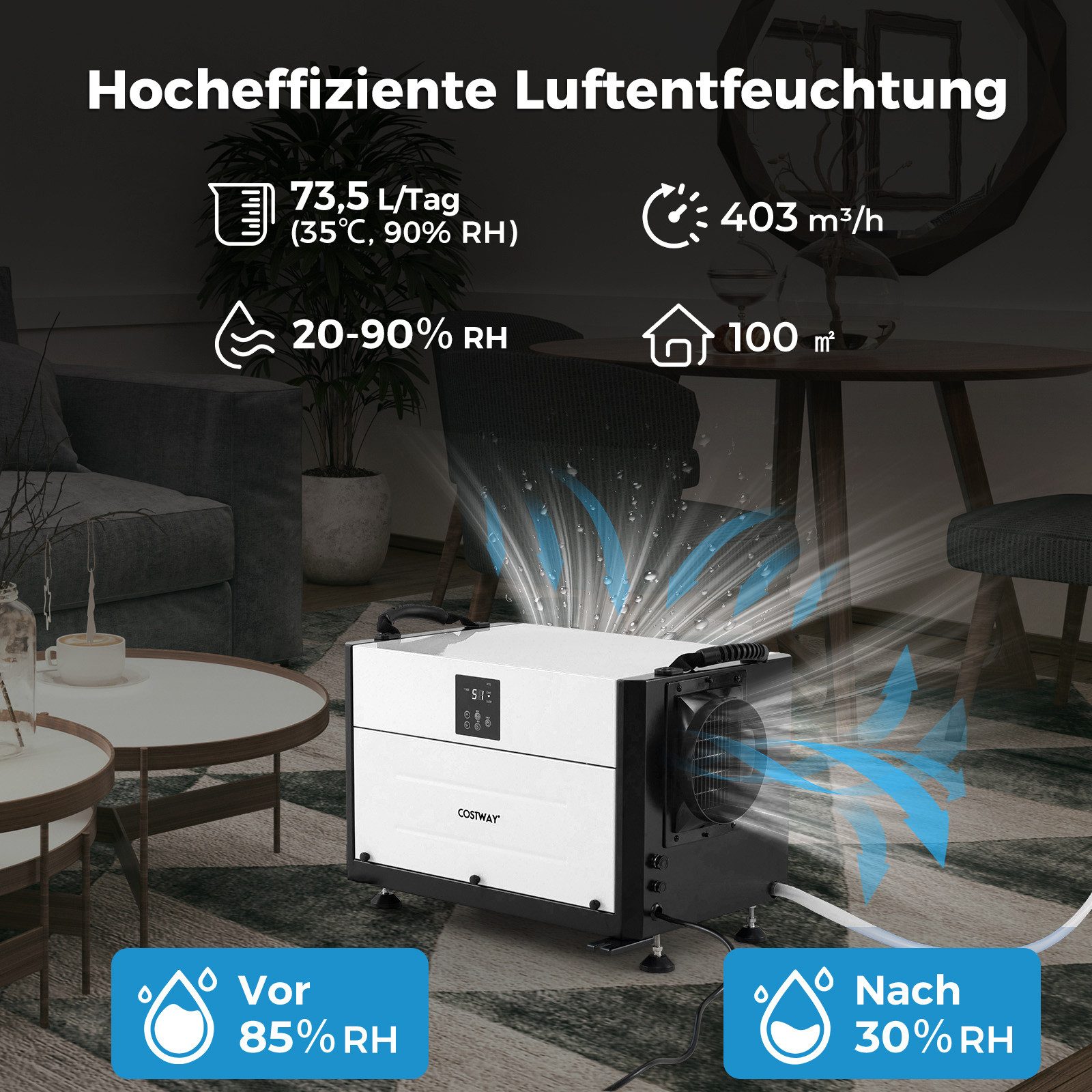 COSTWAY Luftentfeuchter, für 240 m³ Räume, Entfeuchtung 58,5 l/Tag, Keller