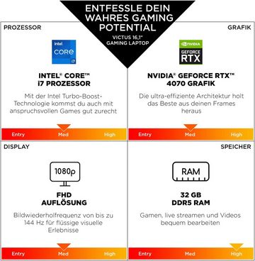 HP Victus 16-r1078ng Gaming-Notebook (40,9 cm/16,1 Zoll, Intel Core i7 14700HX, GeForce RTX 4070, 1000 GB SSD)