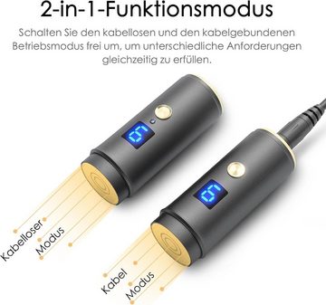 Tidyard Micro-Needling Dr. pen Ultima A8S - Authentisch, Stimuliert Kollagen Anti Falten, 1-tlg., Inkl.5 Dr pen M8S Cartridges, 2-in-1 Kabelgebunden & Kabellos