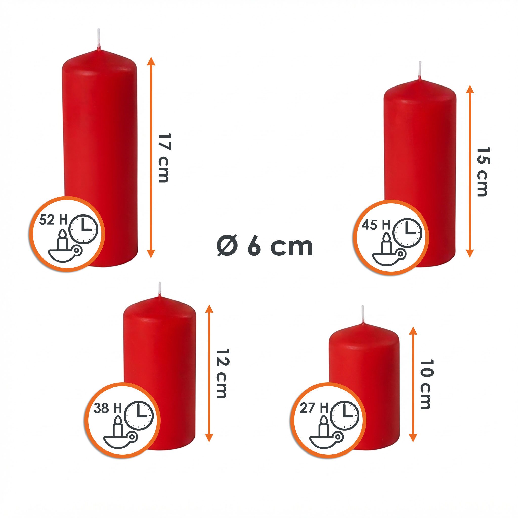 Spetebo LED-Kerze Echtwachs Stumpenkerzen 4er Set - bordeaux rot, warmweiß – Bild 4 von 5
