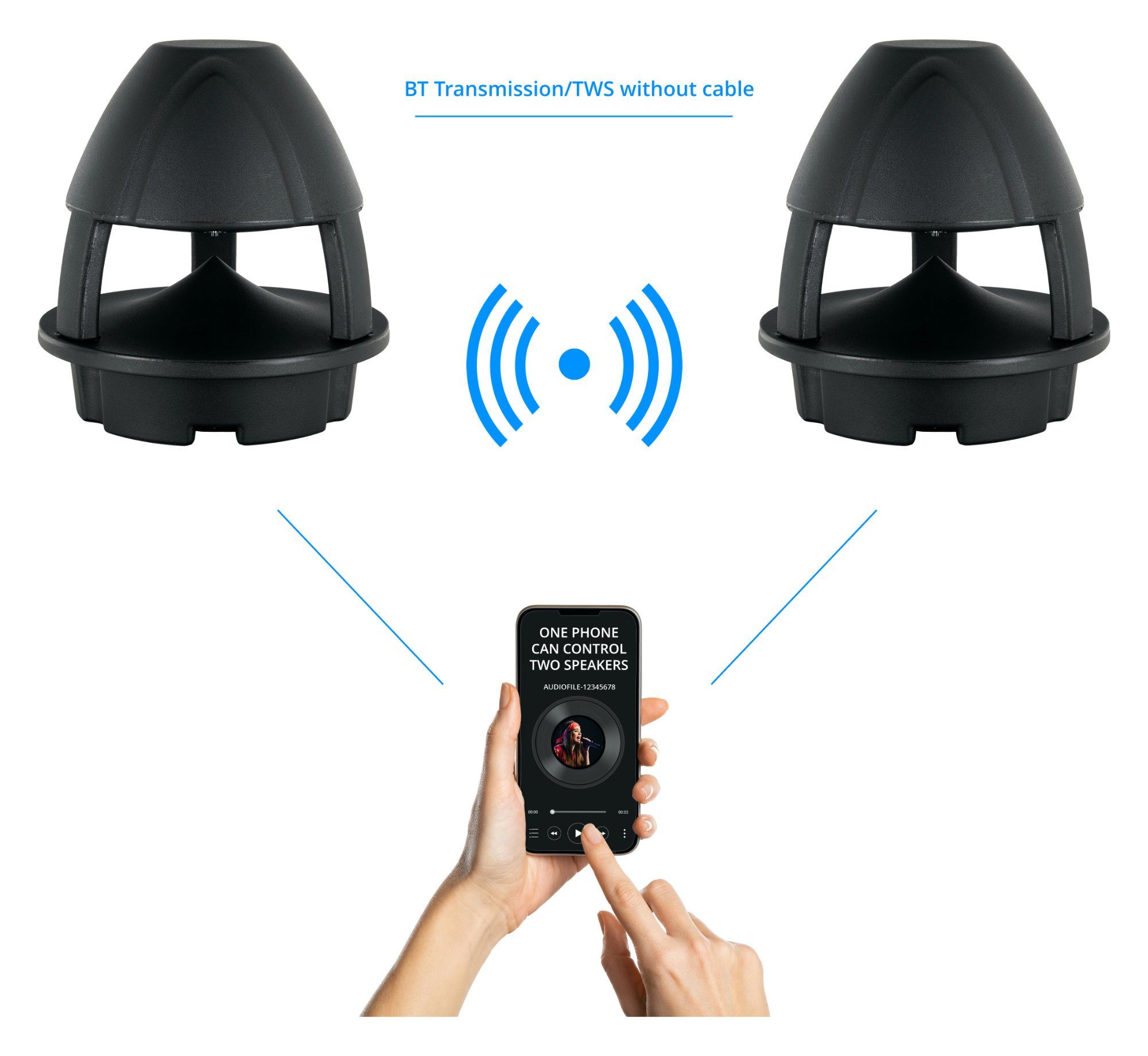 McGrey Außenlautsprecher und BT 2-Wege 360° WPL-660 60 (Bluetooth, Aktiver Garten-Lautsprecher W, Schwarz Wasser- Allwetter-Lautsprecher UV-resistent)