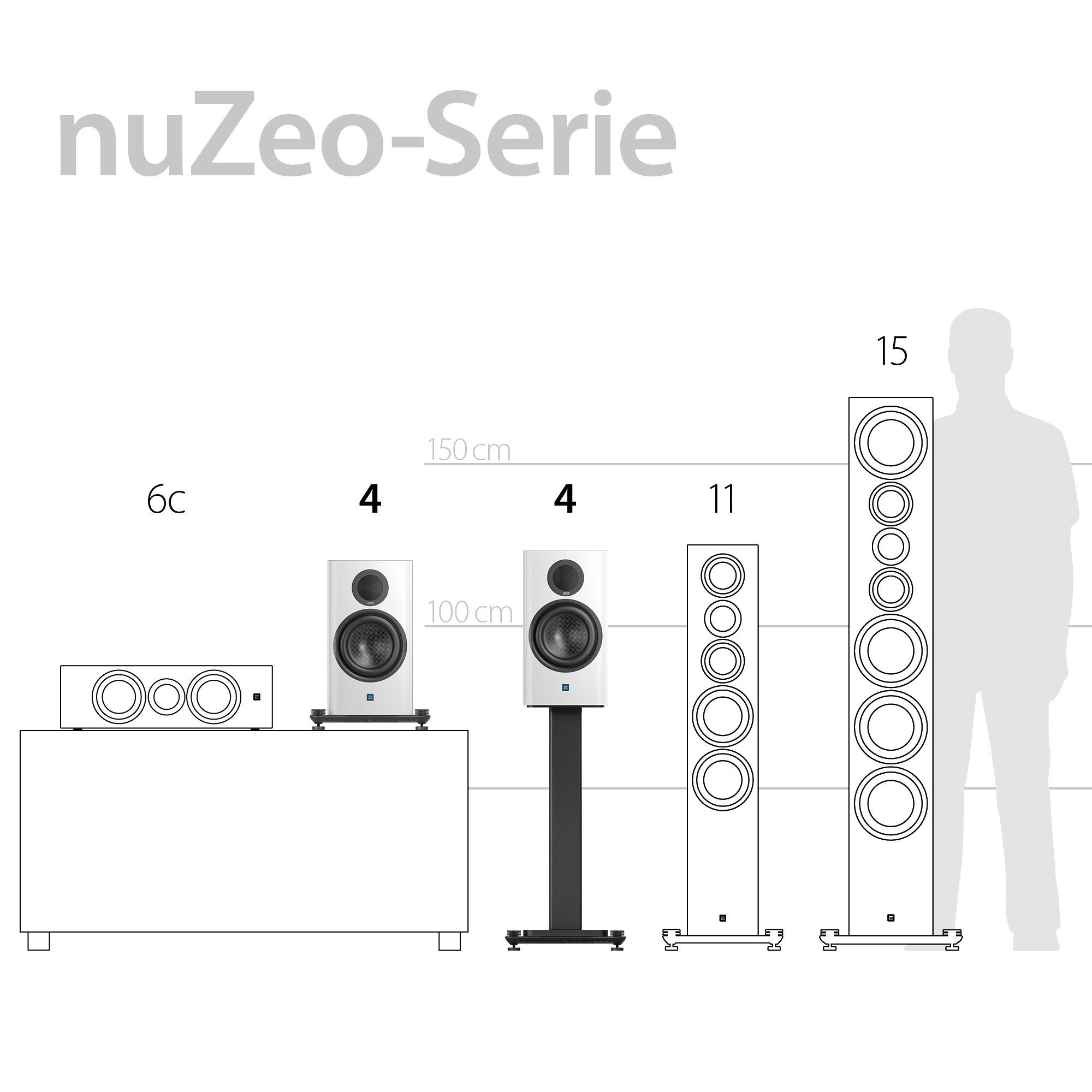 Weiß Regal-Lautsprecher Nubert X-Room W, nuZeo 4 Calibration) Pianolack X-Remote, (400 Nubert