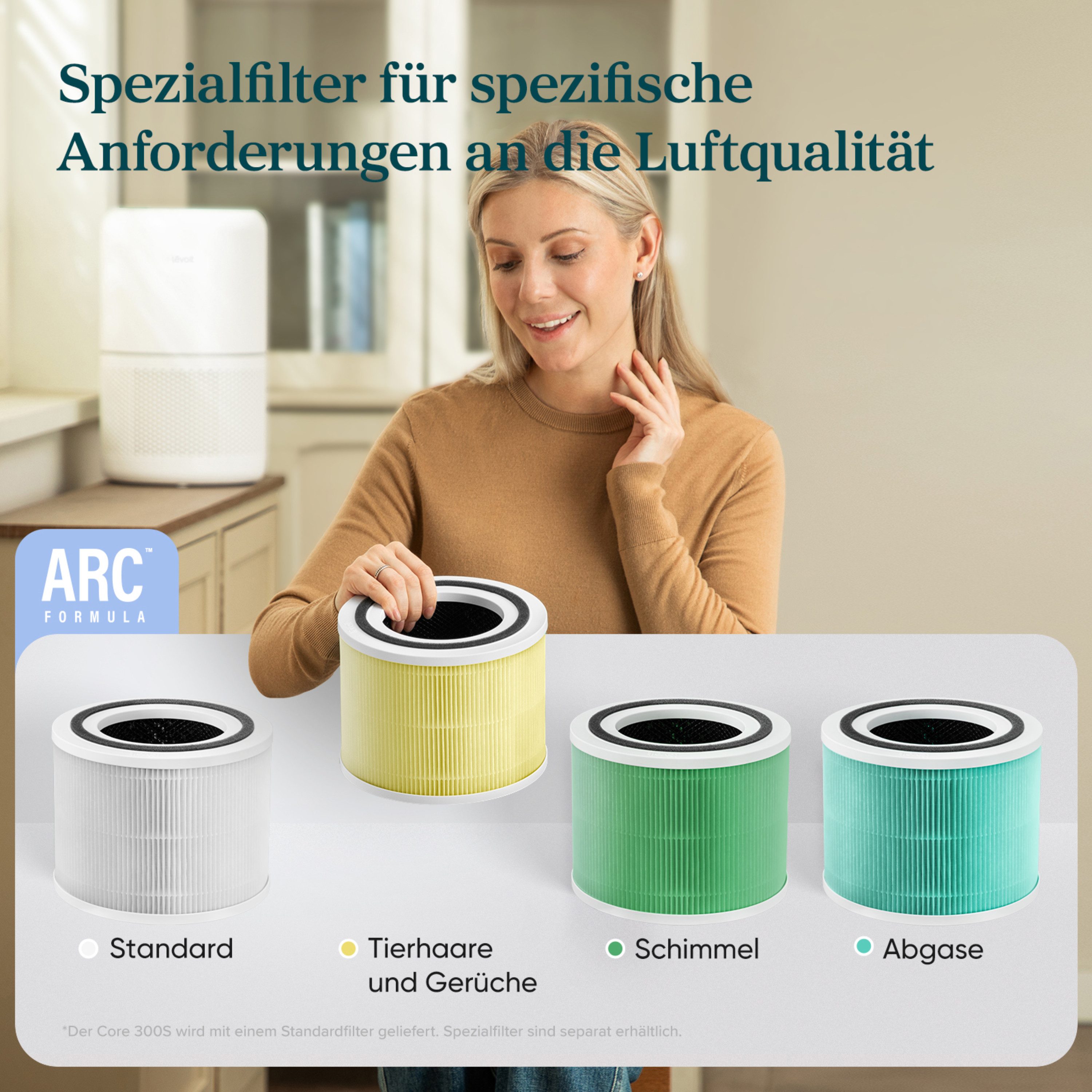 Levoit HEPA-Filter 3-Stufen-Filter, Zubehör für Luftreiniger Core 300S Pro, 3-Stufen-Filter, für Haustierbesitzer, Raucher, Allergiker