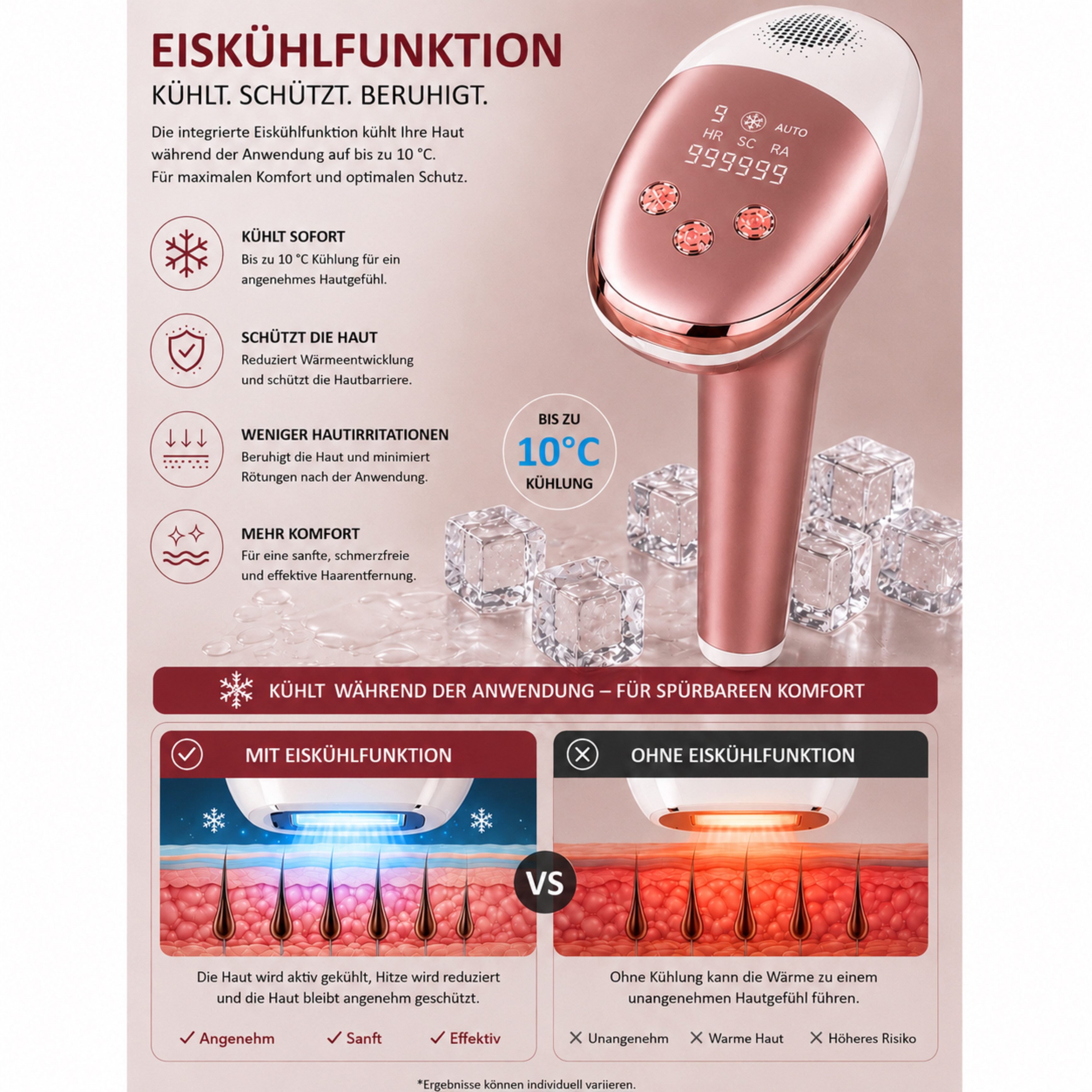Lalano`S Cosmetics IPL-Haarentferner IceSilk Pro mit Eiskühlfunktion, HR/SC/RA & Auto-Modus, 999.999 Lichtimpulse, 9 Intensitätsstufen