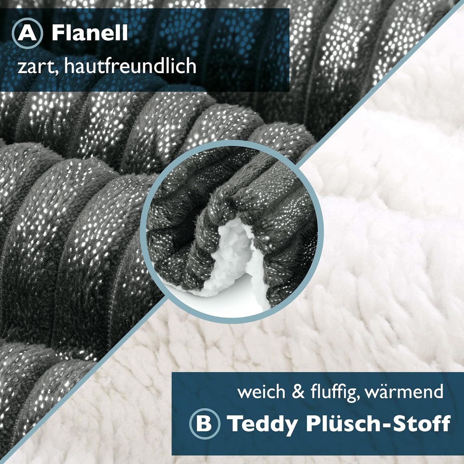 Wohndecke Sherpa Decke Kuscheldecke Glitzereffekt XL Anthrazit Elisa, 150x200cm, Beautissu, Dicke Winter Fleecedecke Lammfell-Optik & ? Hautfreundliche