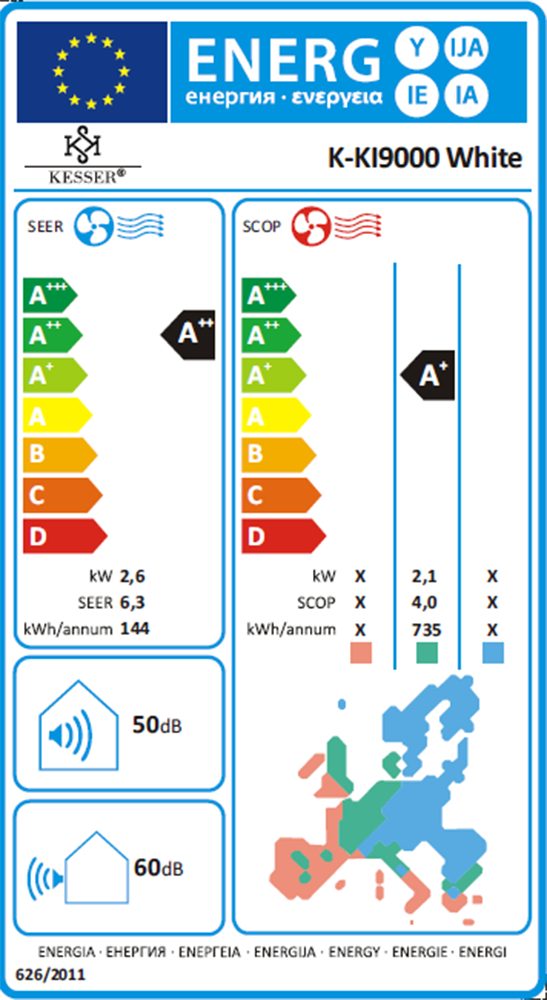 Energieeffizienzklasse: 