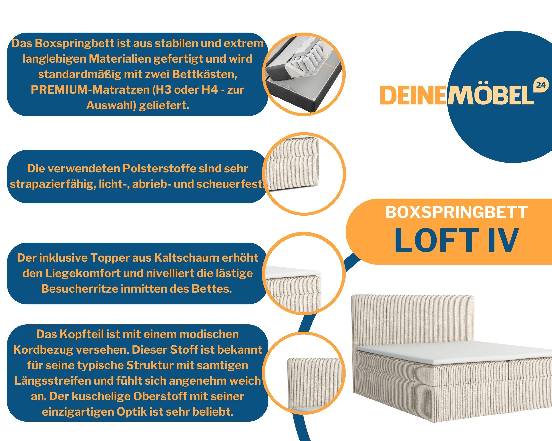 Deine Möbel 24 Boxspringbett LOFT IV Boxspring Komplettbett Polsterbett Bon günstig online kaufen