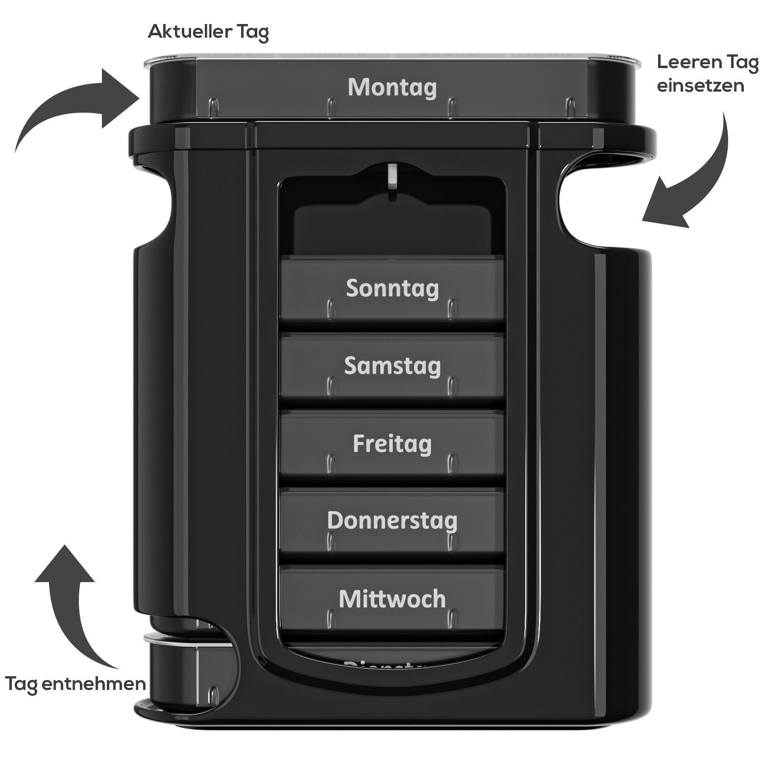 Wellgro Pillendose Tablettenbox für 7 Tage - Mit 4 Fächern pro Tag