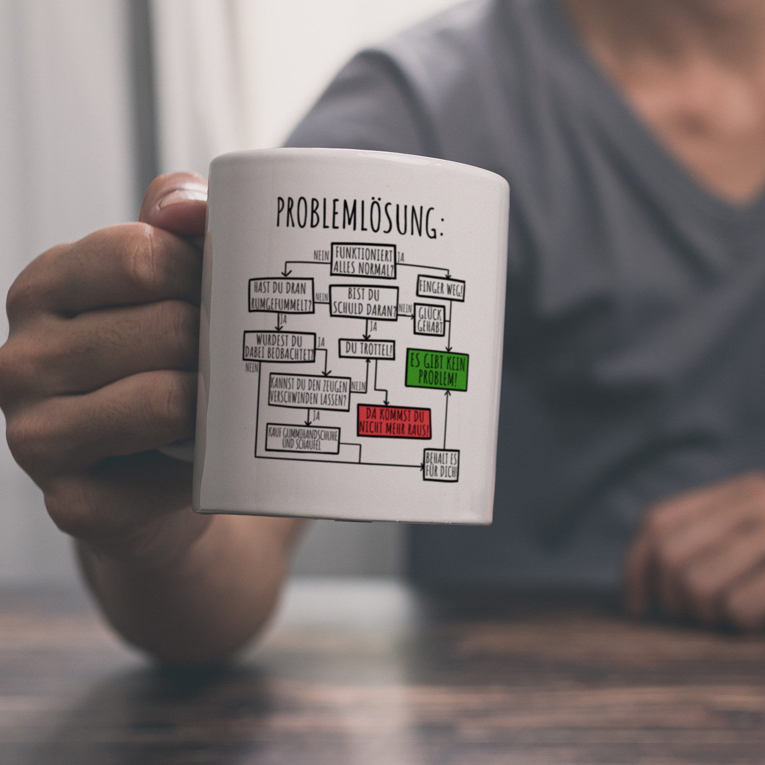 speecheese Tasse Ablaufdiagramm zur Problemlösung Kaffeebecher – Bild 2 von 2