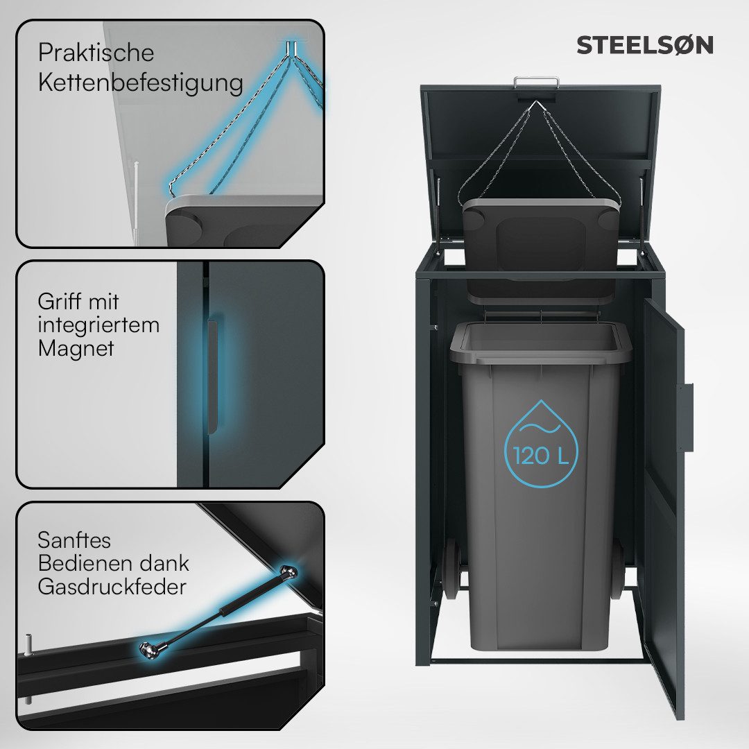 STEELSØN Mülltonnenbox Thoria 120 L aus verzinktem Stahl (Anthrazit, verfügbar mit 1, 2, 3, 4, oder 5 Türen), für 1 Mülltonne, mit magnetischem Türgriff