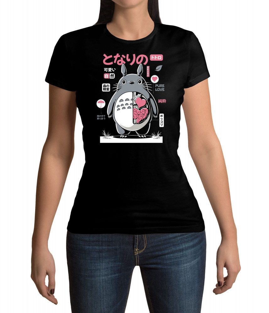 Lootchest T-Shirt Inside Totoro