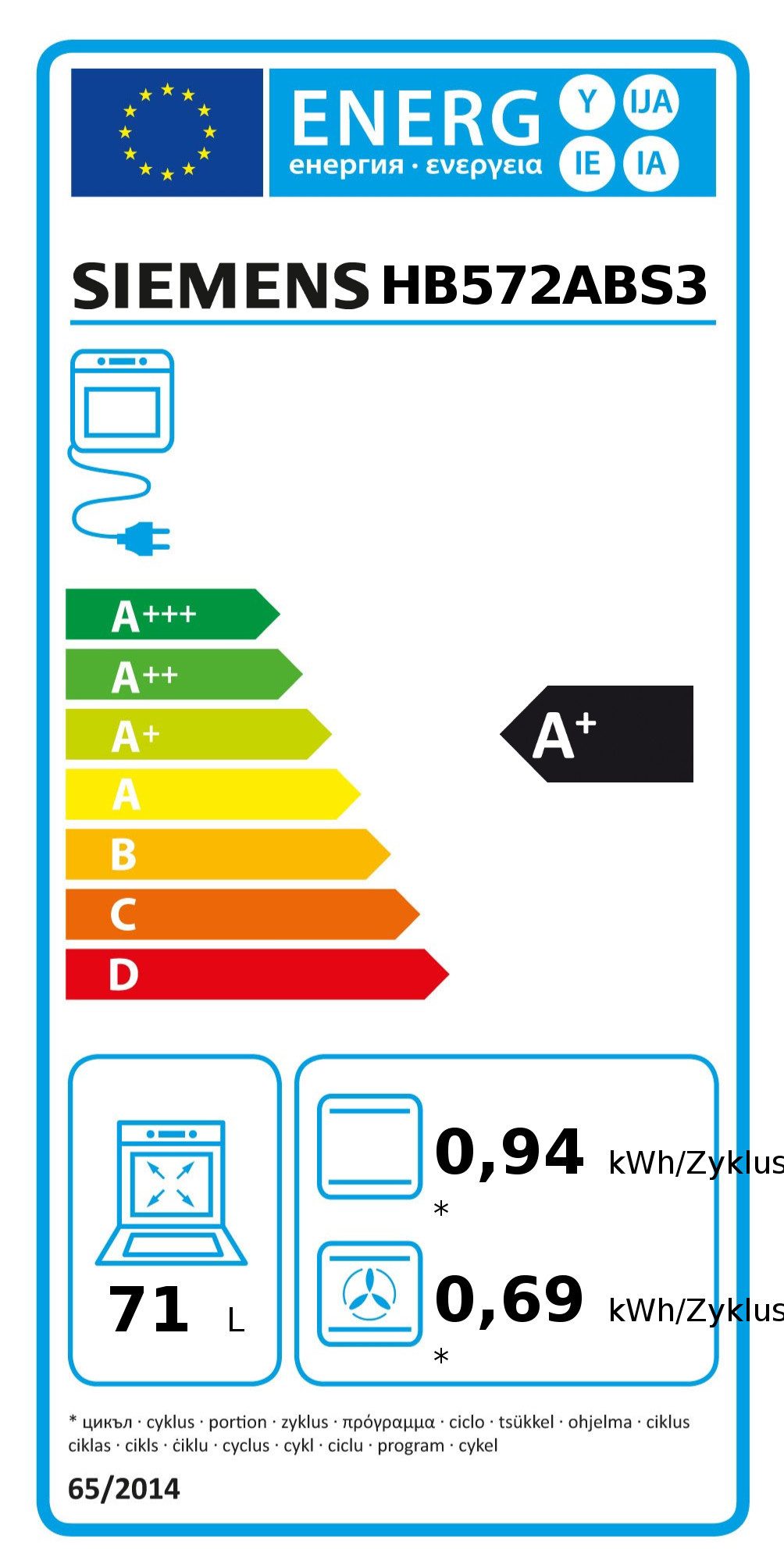Energieeffizienzklasse: 
