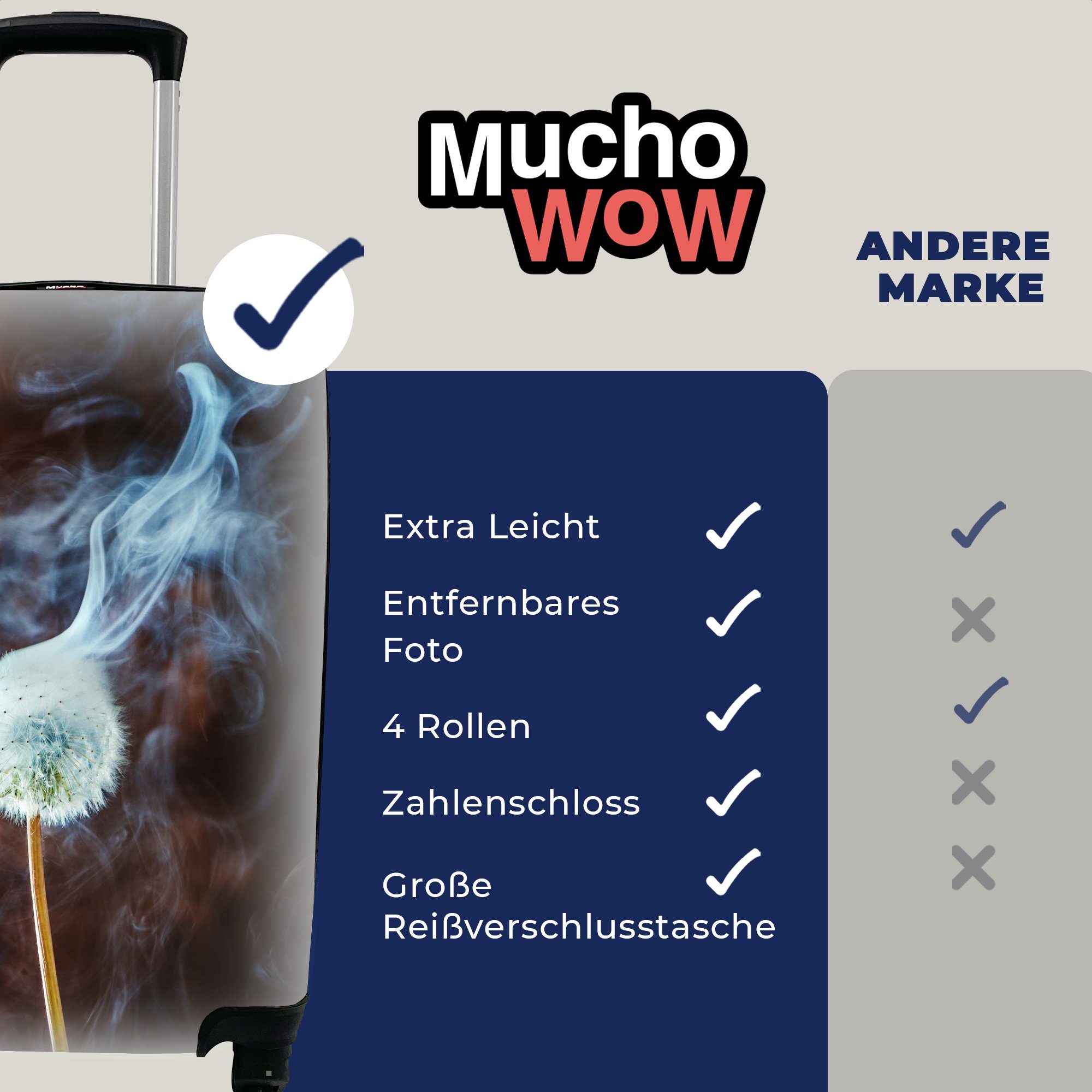 MuchoWow Handgepäckkoffer Ein Löwenzahn Ferien, den für Reisekoffer Rauch setzt mit rollen, Rollen, Reisetasche Trolley, Handgepäck 4 frei